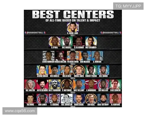 吧友热议NBA新赛季第二中锋之争文班亚马领衔内线实力大比拼